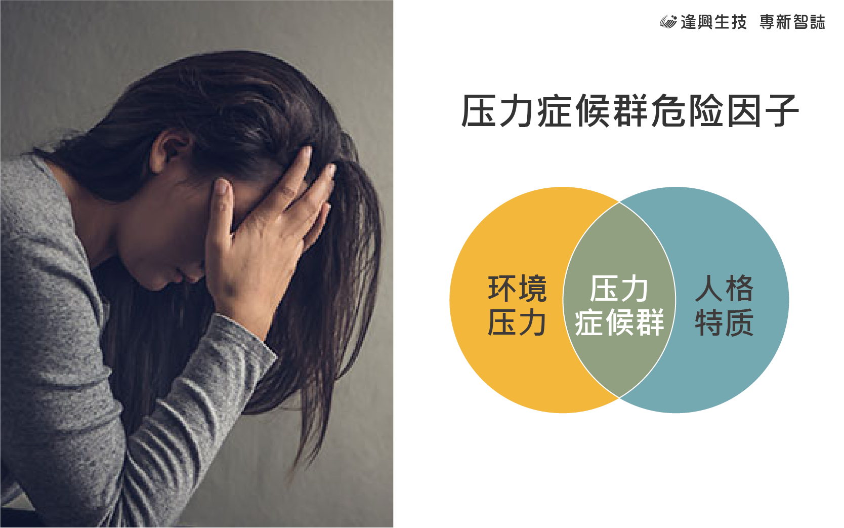 vol.004 專新智誌-簡(jiǎn)_9-壓力癥候群因子