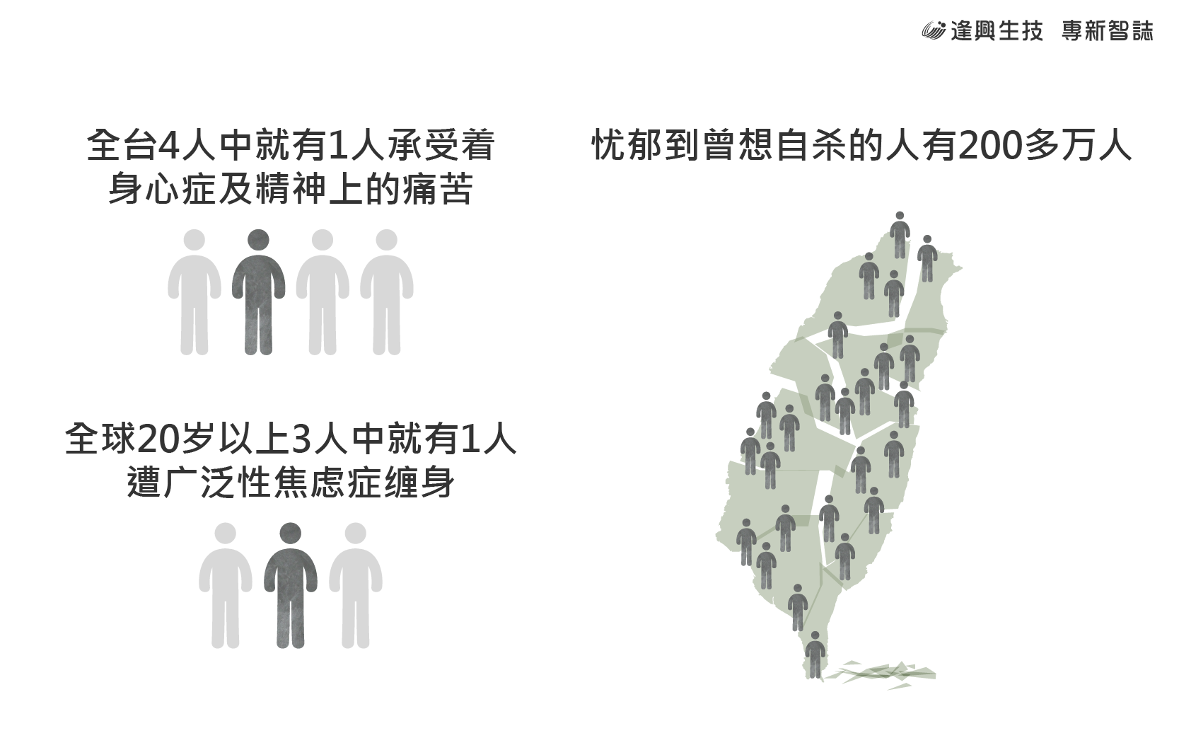 vol.004 專新智誌-簡(jiǎn)_7-憂鬱癥人數(shù)_2