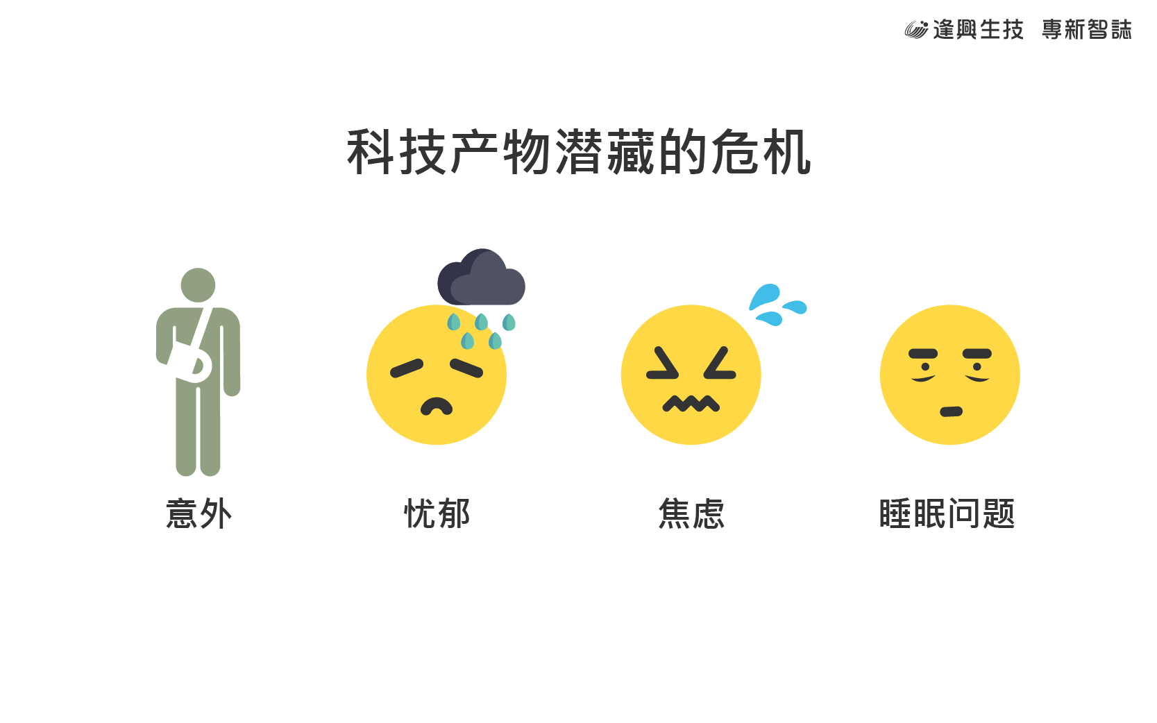 vol.004 專新智誌-簡(jiǎn)_3-科技產(chǎn)物容易導(dǎo)致