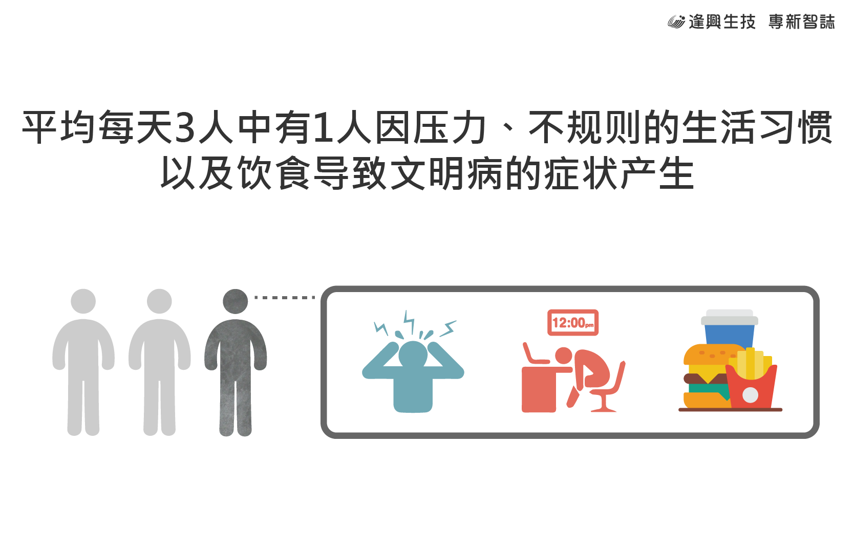 vol.004 專新智誌-簡(jiǎn)_4-引發(fā)文明病