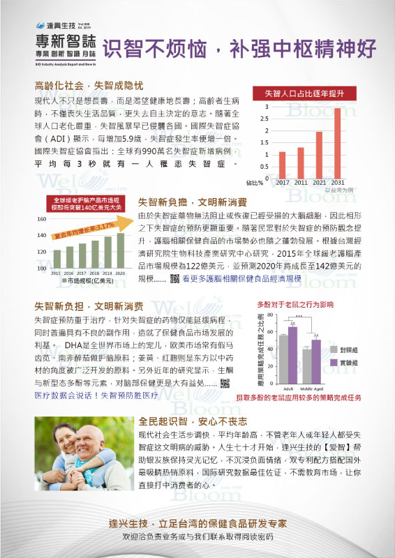 vol.008-專新智誌_EDM-簡(jiǎn)中1