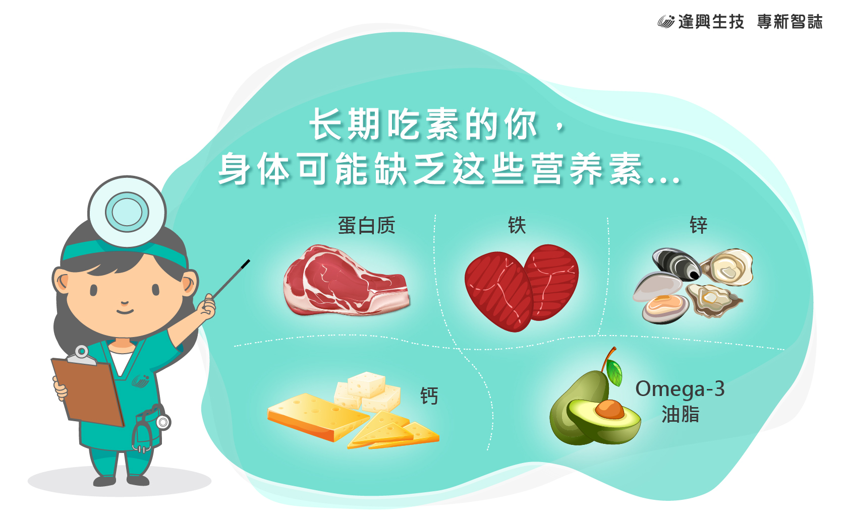 vol.013 內(nèi)文圖_缺乏營養(yǎng)素