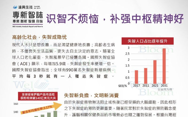 癡呆癥背后的錢潮：識智不煩惱·補強中樞神經好
